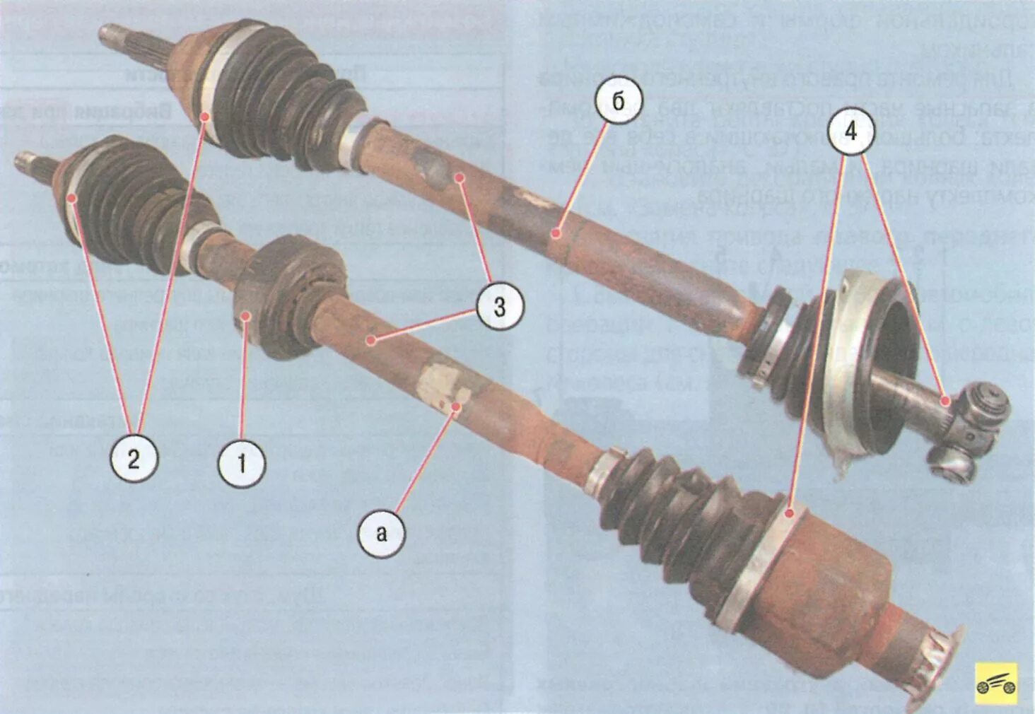 Привод правый рено лагуна 1. Как снять правую полуось. Как снять правую полуось. Как снять правую полуось. Как снять правую полуось.