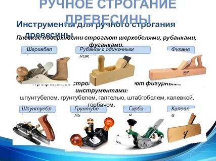 Строгание