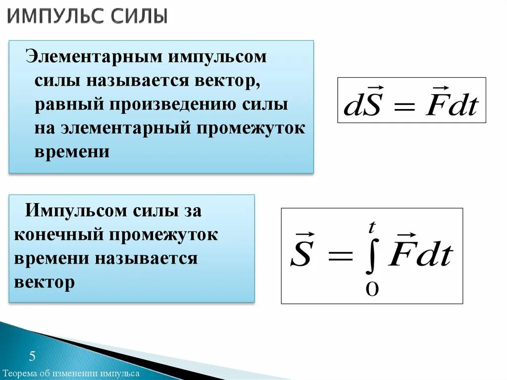 Импульс силы формула. Формула расчета импульса силы. Элементарный Импульс силы. Элементарный промежуток времени. Do impulse35 ru