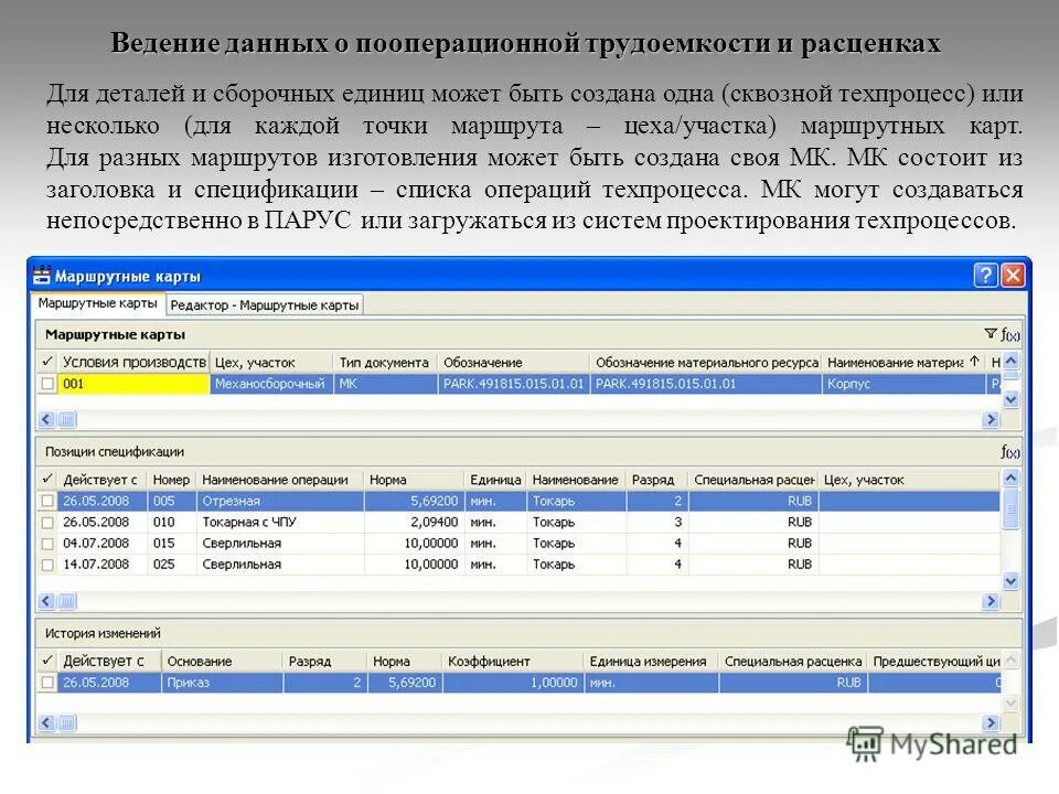 Калькуляция на трудозатраты. Система учета трудозатрат. Учет трудозатрат. Система трудозатрат. Трудозатраты на выполнение работ.