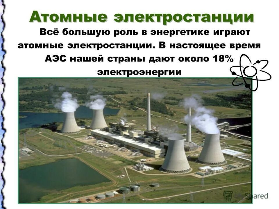 Экономика ленинградской области проект. Презентация на тему атомные электростанции. Экономика воронежа аэс. Сообщение на тему атомная электростанция в россии. Аэс для презентации.