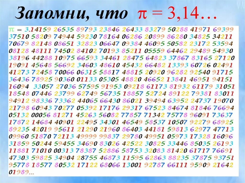 Ребусы с пи