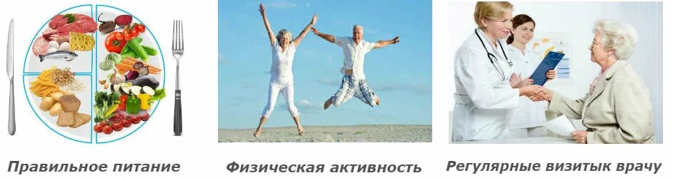 профилактика сахарного диабета сток. жизнь с диабетом 2 типа. жизнь с диабетом 2 типа. жизнь с диабетом 2 типа. профилактика сахарного диабета 1 типа у детей.