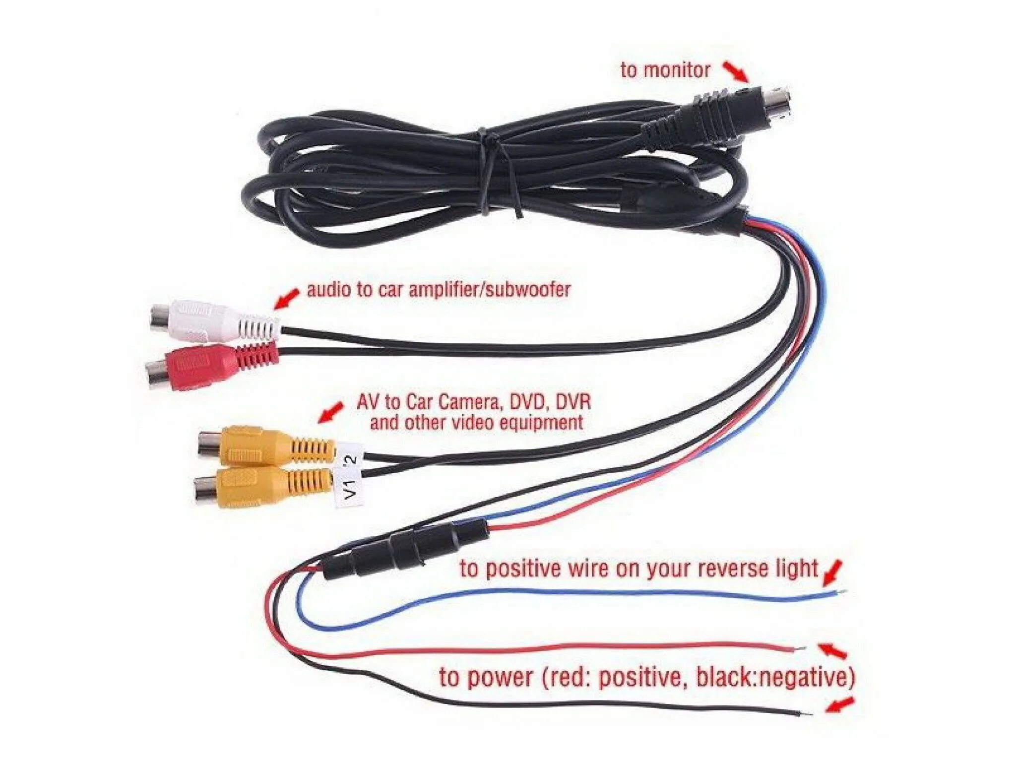 Кабель ps 2 cable av. Av player для windows. Youtube video id. Av 1 videos. Av 1 videos.