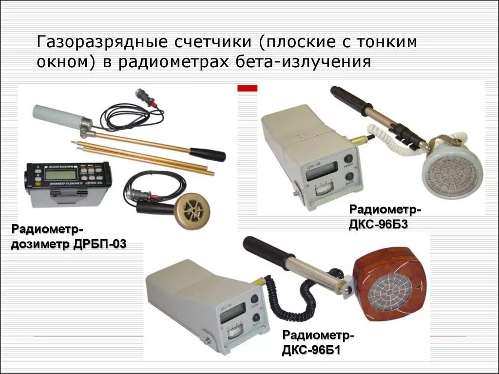 Ионизирующие детекторы. ДКС-96 дозиметр-радиометр с рисунком детекторов. Радиометр-дозиметр ДРБП. Дозиметр-радиометр ДРБП-03 комплектация.