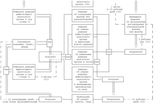 101. 4. 101. 4. 4 фм.
