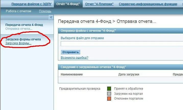 4 фонд изменения. 4-Фонд отчет в РБ. Форма отчета 4 фонд. Отчет по форме 4-фонды. Отчет фонда.