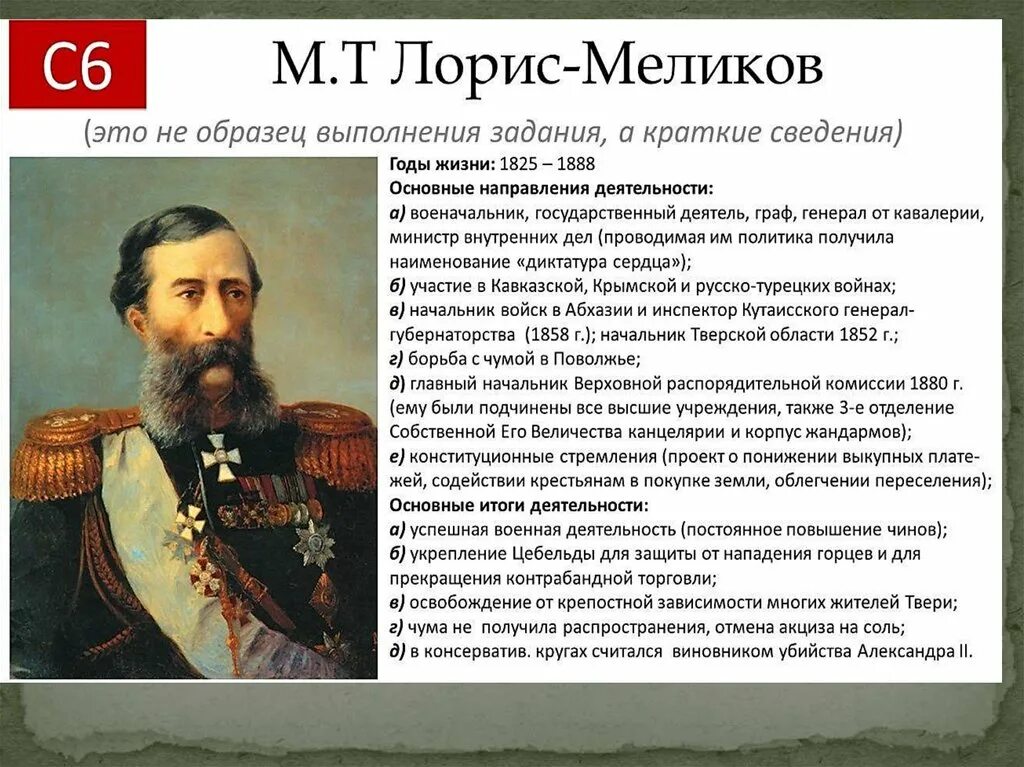 Сообщение о личности в истории
