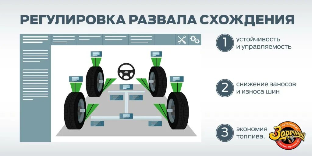 Что такое сход развал автомобиля. Сход развал реклама. развал схождение реклама. развал схождение картинки. развал схождения колес реклама.