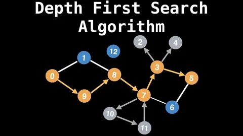 Search 1 0 2