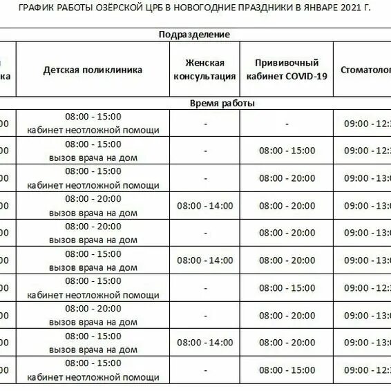 Районная больница расписание. Режим работы црб. озёрская црб расписание врачей. график работы озерской црб. расписание работы центральной больниц.