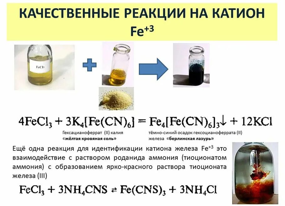 Fecl3 co2 реакция. Качественные реакции ионов железа 3. Качественная реакция на катион железа 3.