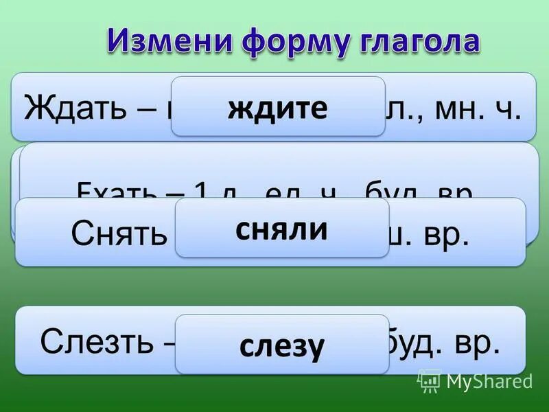 Читать 2 л наст вр ед ч. Наст вр вопросы. наст вр прош вр буд вр. 1 л мн ч наст вр. наст вр мн ч глаголов.