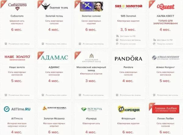 Карта халва ювелирные магазины. Продуктовые магазины партнеры халвы. Спортмастер это партнер халвы. Список магазинов халва Уфа.