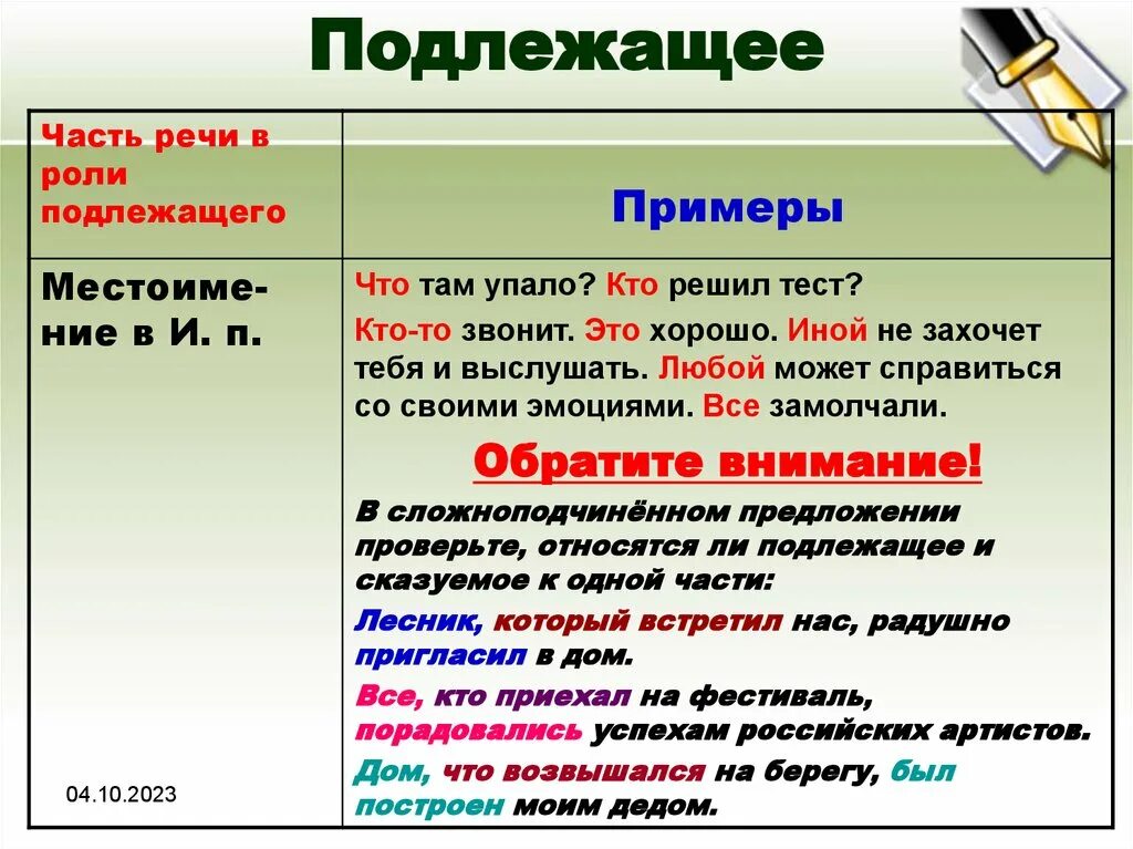 Подлежащее. Подлежащащее. Прдлижаеще. Подлежащее примеры.