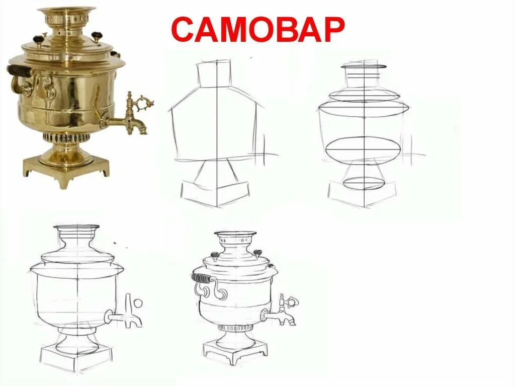 Тульский самовар пошагово. Самовар рисунок. Рисование самовар. Самовар карандашом. Элемент самовара