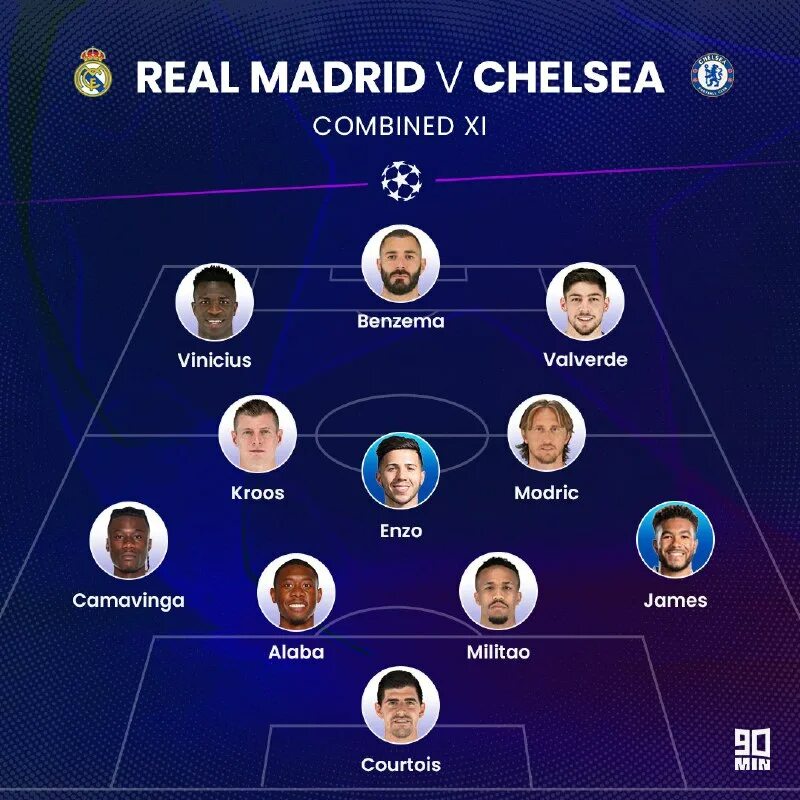 Таблица трансферов 2023. Таблица трансферов 2023. Таблица трансферов 2023. Таблица трансферов 2023. Ла лига таблица 2022-2023.