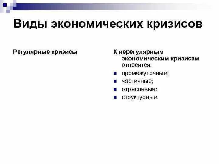 Виды экономических кризисов. Экономический кризис. Виды кризисов в экономике. Виды нерегулярных кризисов. Показатели кризиса в экономике