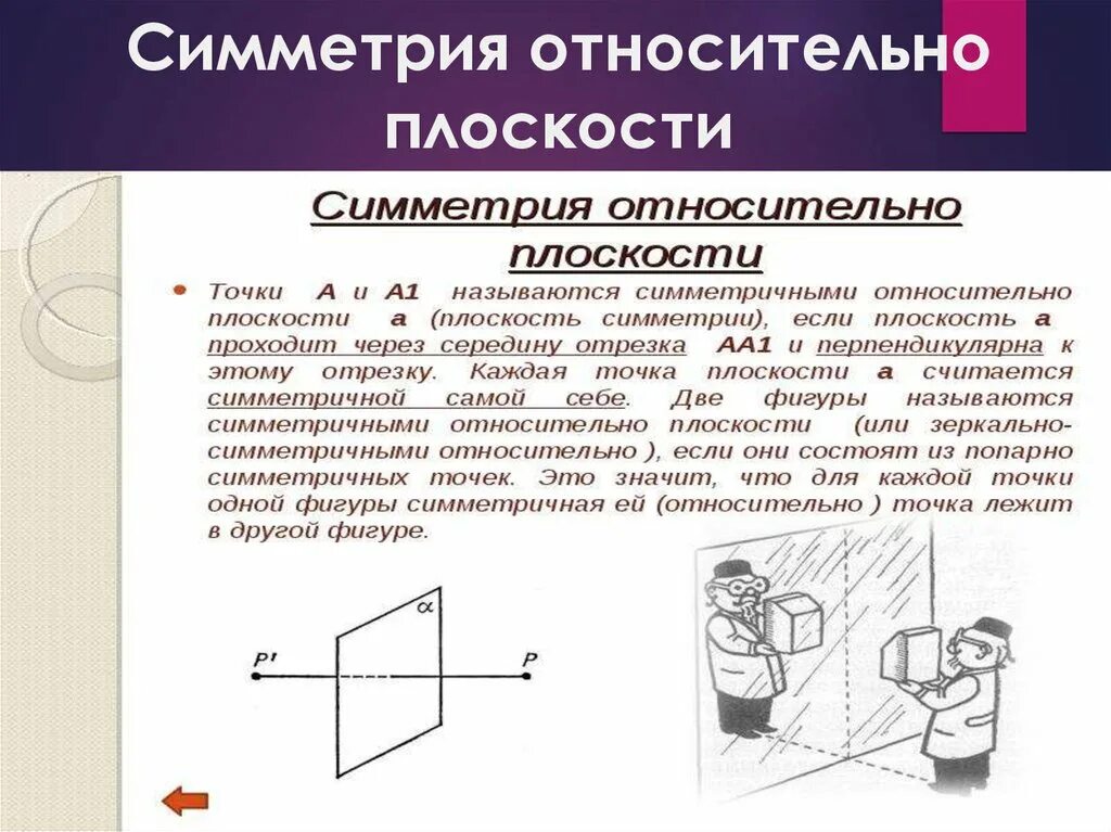 Параллельный перенос геометрия 9 класс презентация. Симметрия относительно плоскости. Фигуры симметричные относительно плоскости. Симметрия относительно плоскости геометрическое преобразование. Симметричные относительно плоскости.