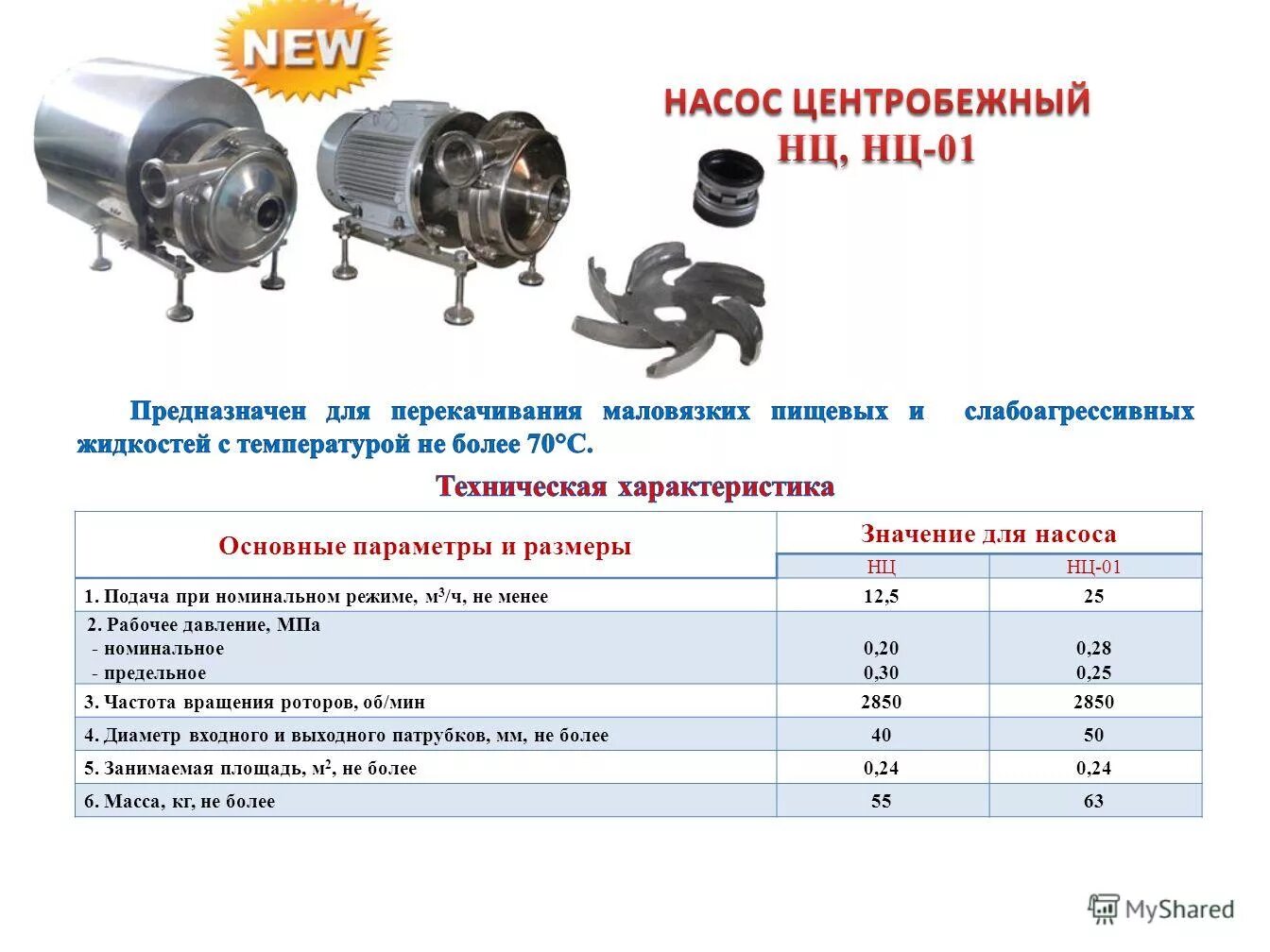Газовый котёл vaillant мембранный расширительный бак. Гидронасос нш 32 технические характеристики. Насос рабочего давления в гидросистеме. Номинальное давление pn это. Условное давление арматуры.