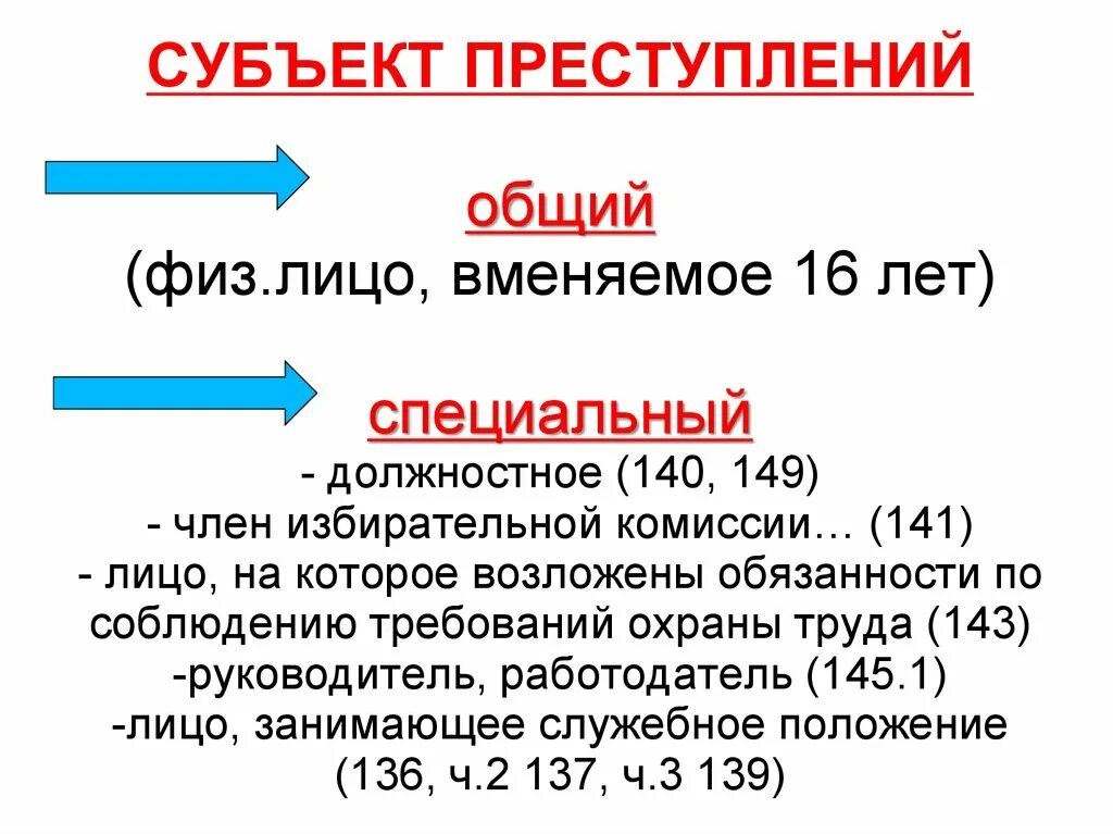 Общий субъект в уголовном праве. Виды субъектов ук рф