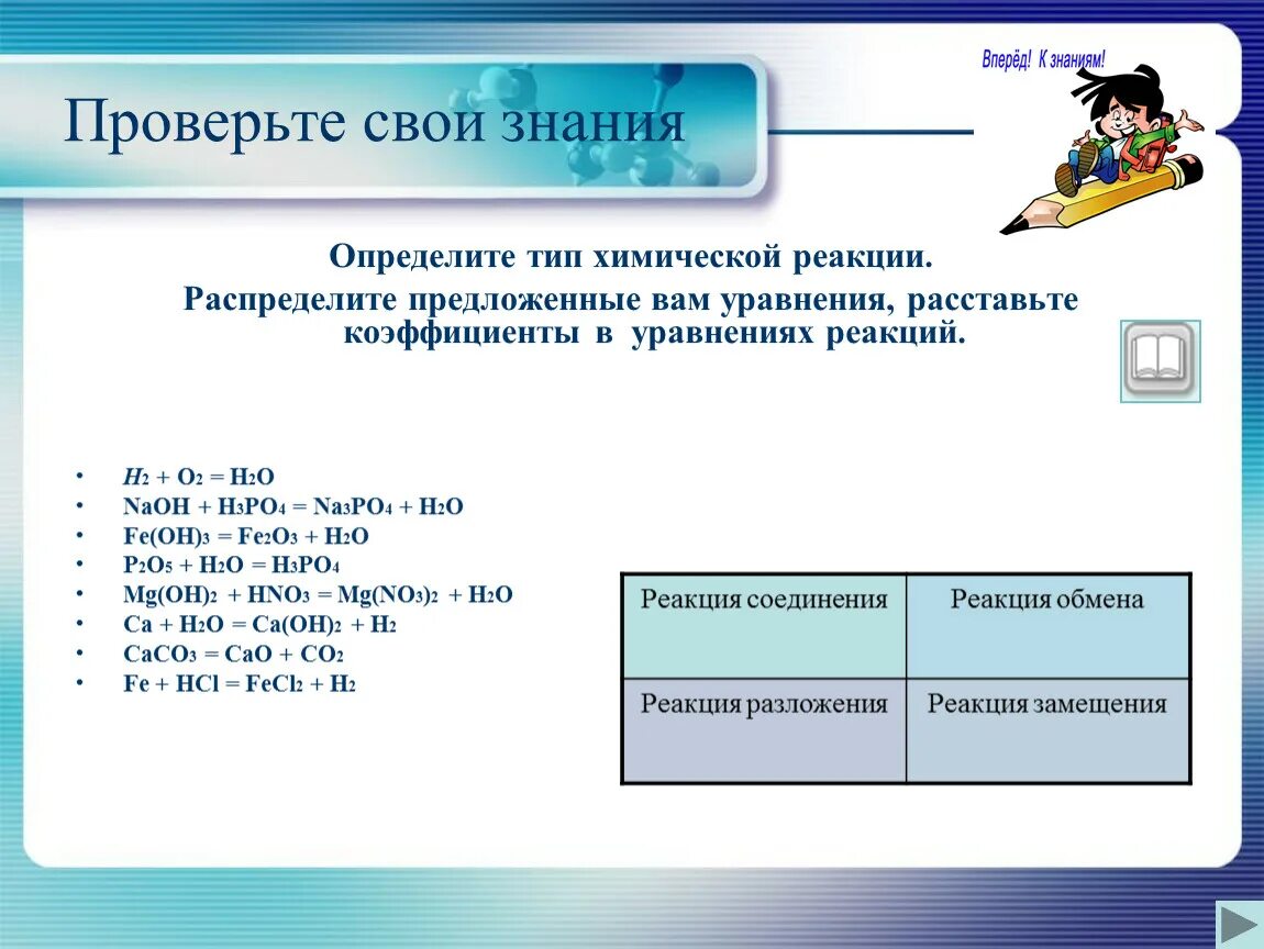 Caco3 na3po4. Na3po4 Тип связи. Тип химической реакции расставить коэффициенты h2o2=h2o+o2. H3po4= Тип реакции. H3po4 вид химической связи.