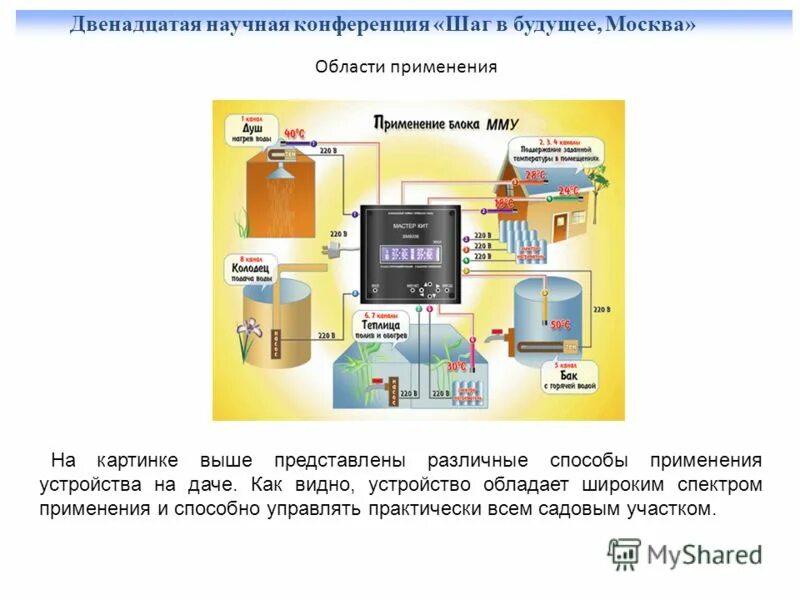 Устройство будет видно на устройствах