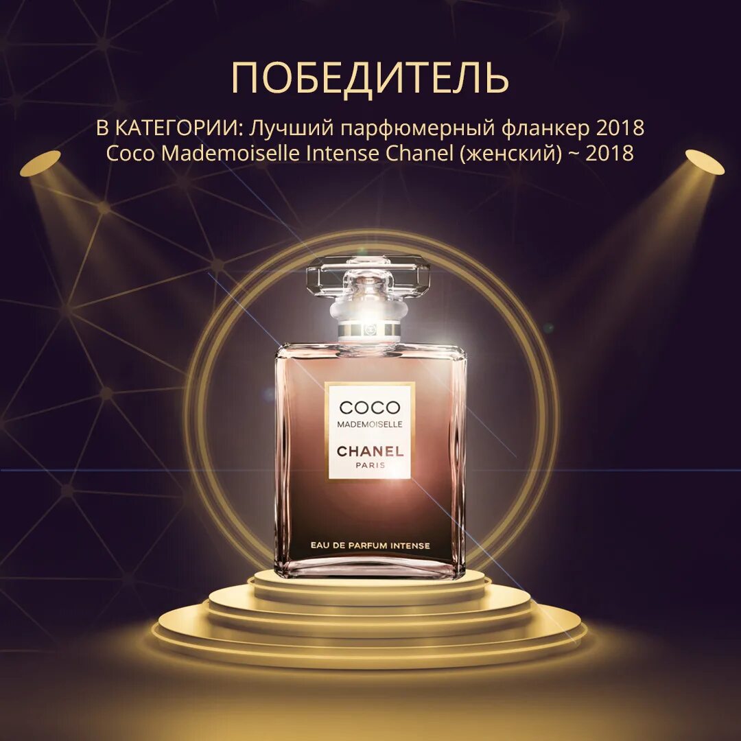 Fragrantica духи. Фрагрантика духи ароматы. Белый список интернет магазинов парфюмерии. Фрагнатика ру