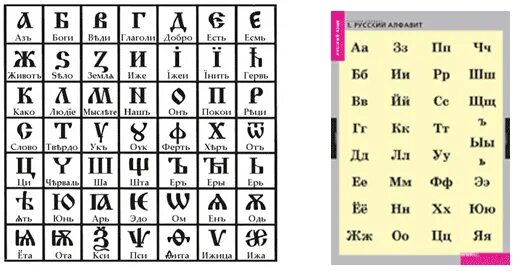 письменность цыган. цыганский алфавит. цыганский алфавит буквы. цыганский язык алфавит. цыганский язык алфавит.