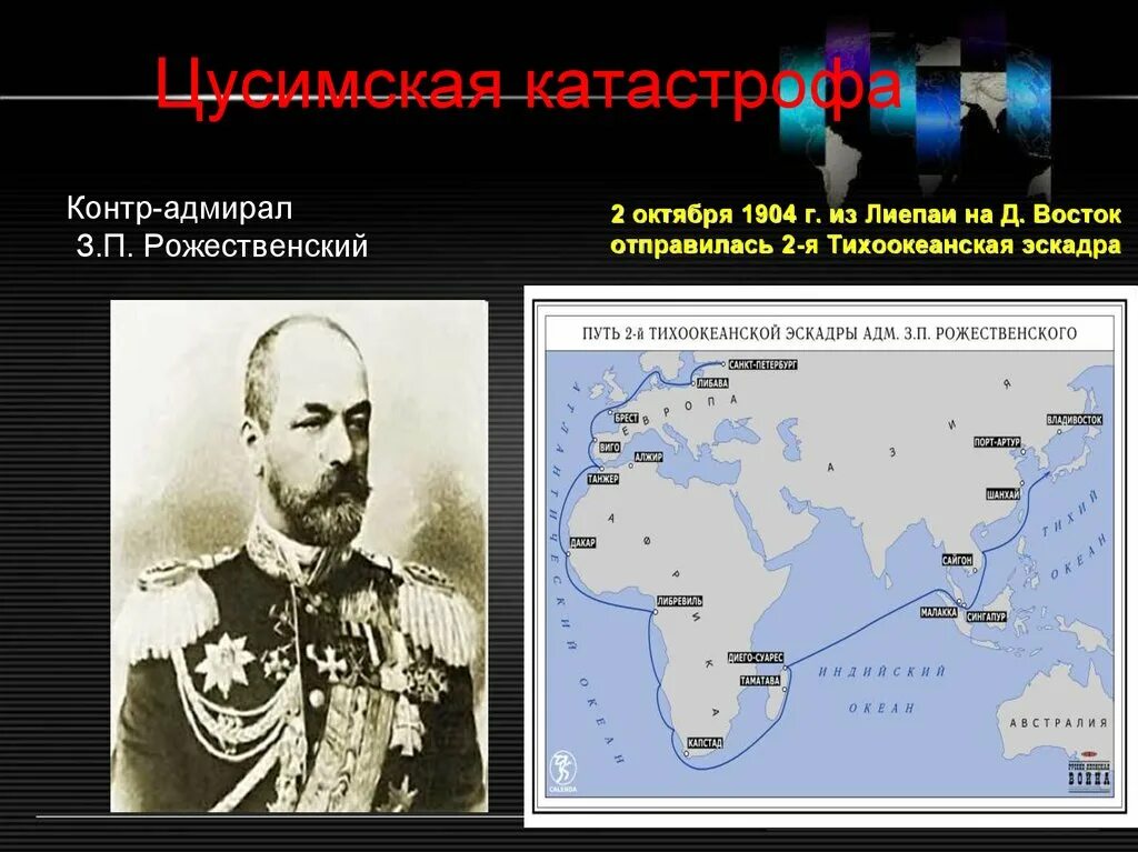 Путь 2-й Тихоокеанской эскадры вице-Адмирала Зиновия Рожественского. Адмирал второй Тихоокеанской эскадры. 2 й тихоокеанской эскадры