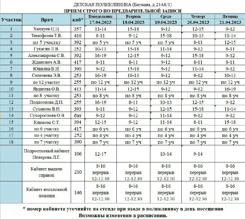 номер телефона заведующего. дежурный педиатр фото двери. дежурный детский врач киров. ноябрьск автобус муравленко автобус. дежурный врач в поликлинике в выходные.