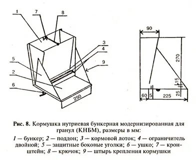 Бункерная кормушка для кур чертеж