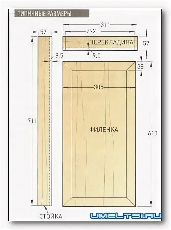 Нарды из дерева размеры чертежи. Филенчатая дверь чертеж с размерами. размеры нард чертеж. филенчатые дверцы тумбочки чертеж. чертеж нард своими руками.