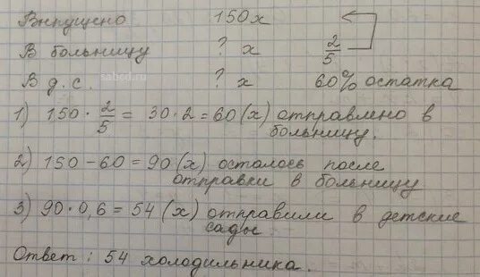 На складе велосипедов среди них женских. Решение задачи Выпущено 150 холодильников. Во время субботника заводом было Выпущено 150 холодильников. Во время субботника заводом было Выпущено 150 холодильников 2/5. Задача во время субботника заводом было Выпущено 150 холодильников.