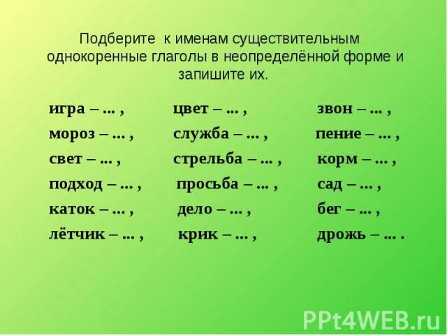 Неопределенная форма глагола в третьем лице