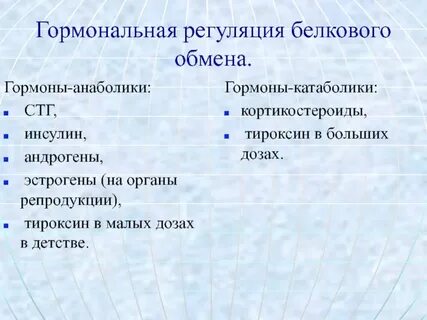 Белковая регуляция