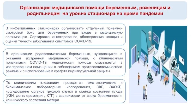 Уровень медицинских организаций 1 2 3
