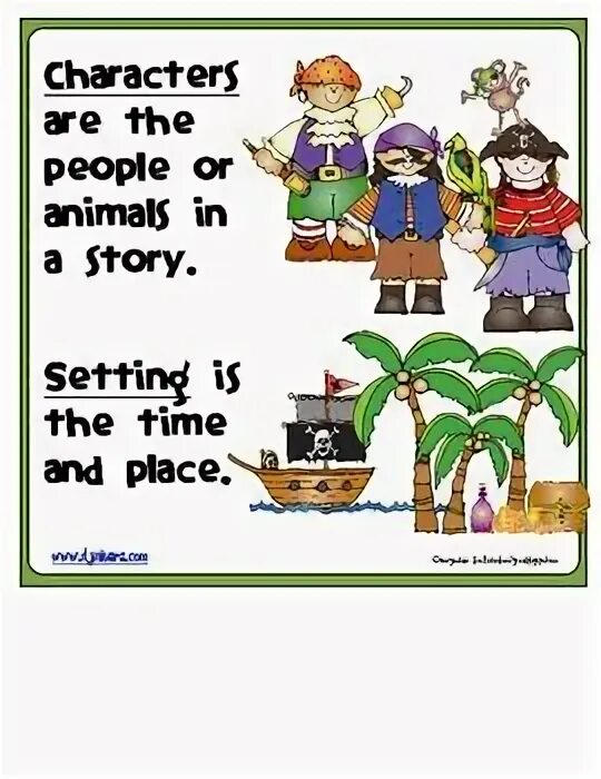 Setting and characters. Setting and characters