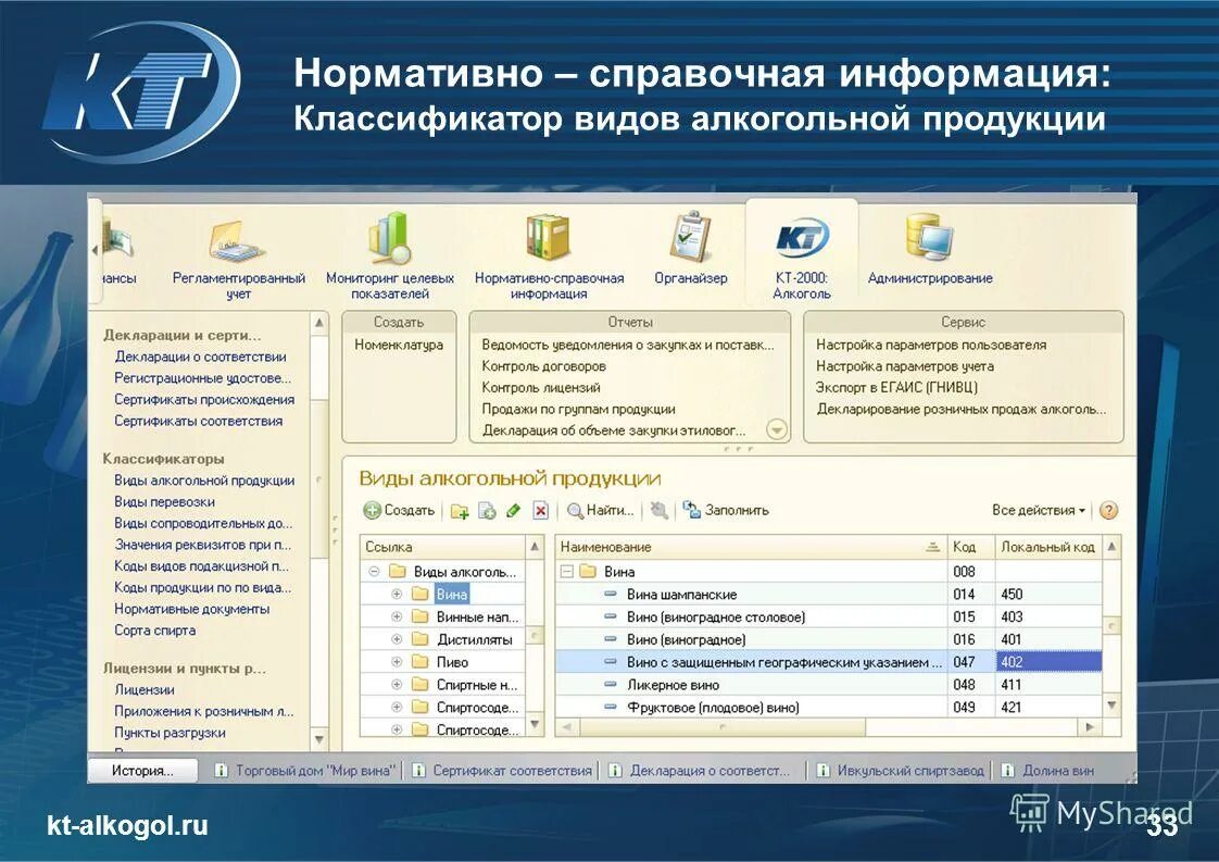 Справочная система. Справочник по охране труда. Служба социальных участковых. Работа социального участкового. Системы интернет банкинга.