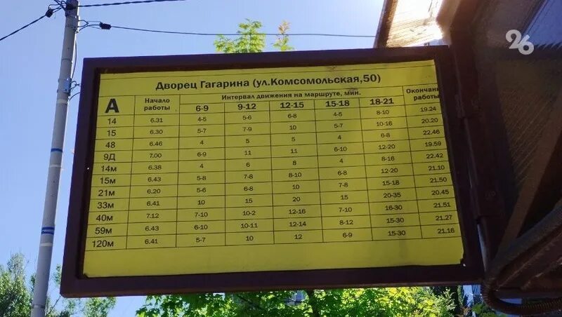 107 Маршрутка. Расписание маршрутки 107 г город Ставрополь.