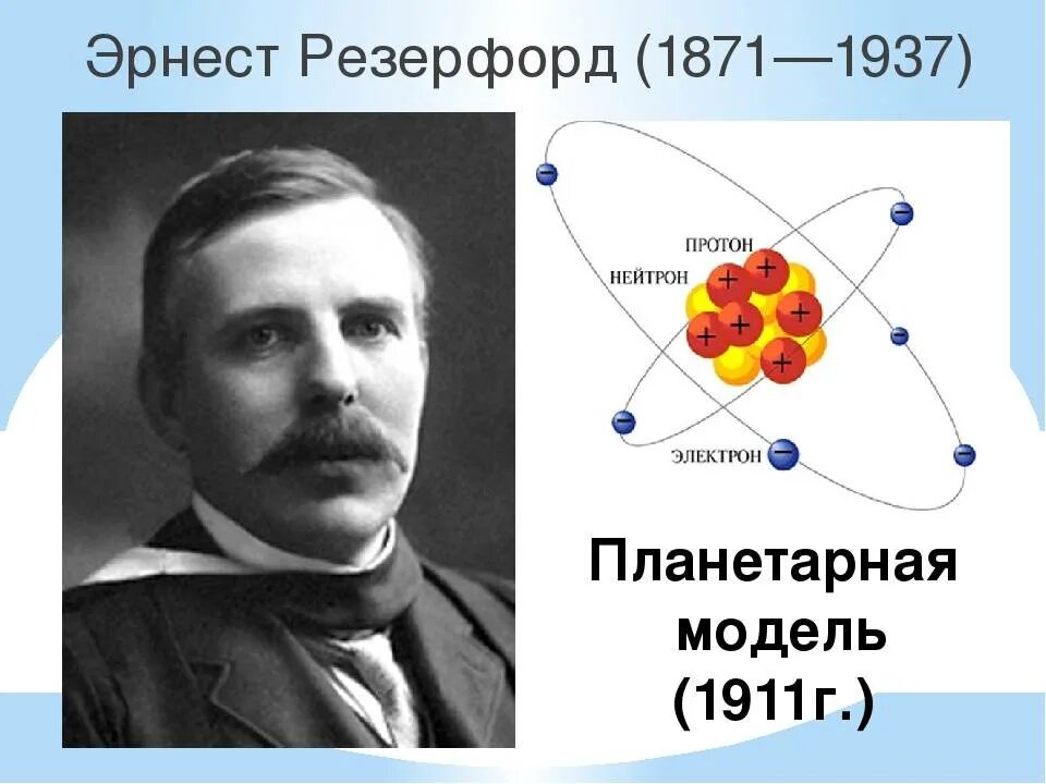 Резерфорд ядерная физика