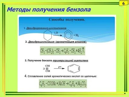 Методы получения бензола