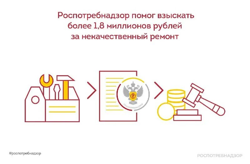 Сотрудник роспотребнадзора. Эмблема роспотребнадзора. Роспотребнадзор. Роспотребнадзор поможет. Роспотребнадзор.