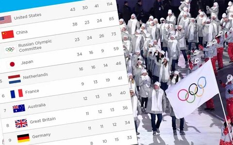 Токио сколько медалей