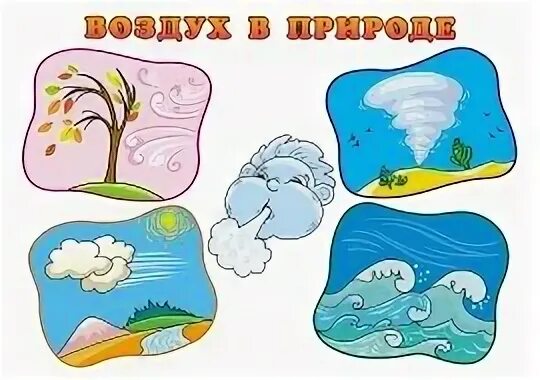 Вода воздух средняя группа. Воздух для дошкольников. Вода в природе для дошкольников. Изображение воздуха для дошкольников. Воздух в природе.