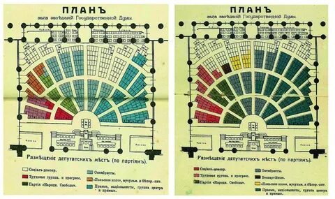 Государственная дума 1 созыва 1905