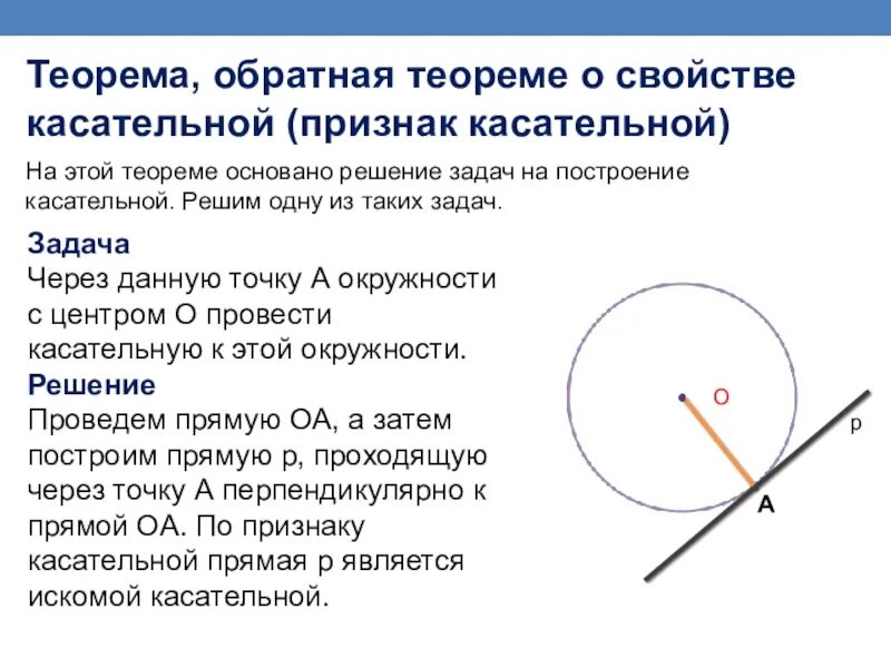 Касательная к окружности дано доказать. Доказательств обратной теореме касательной окружности. Докажите теорему о касательной к окружности свойство касательной. Обратная теорема о касательной к окружности. Свойство и признак касательной к окружности доказательство.