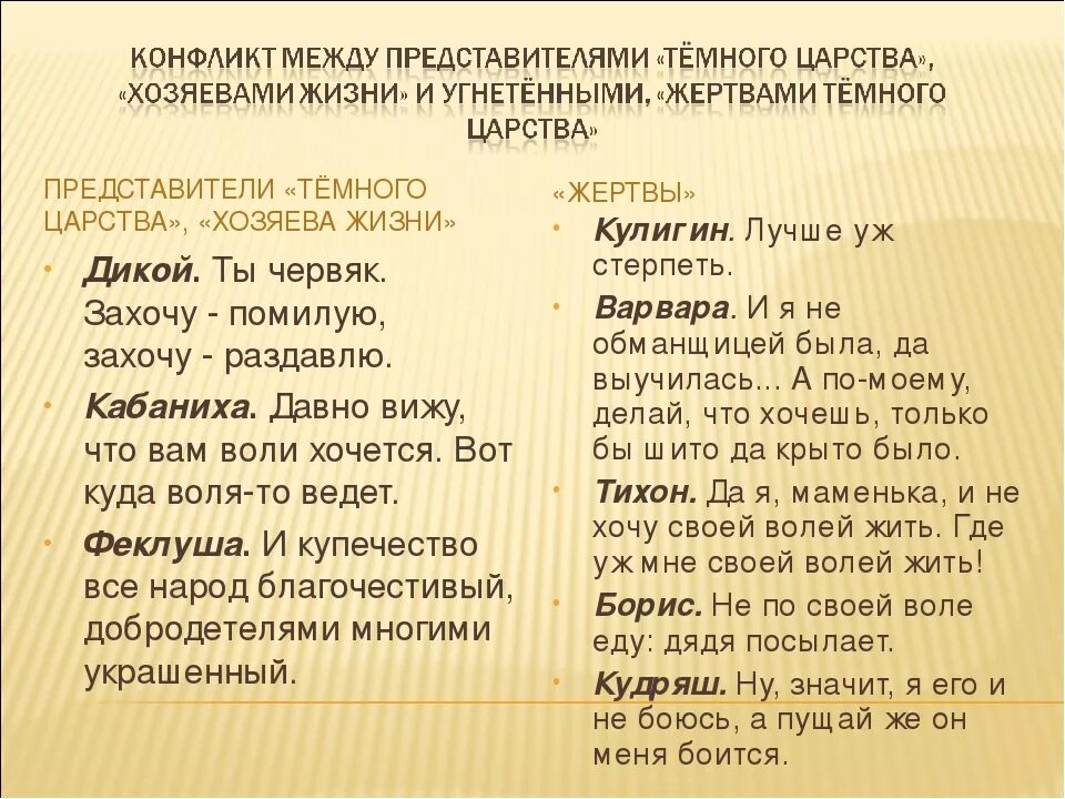 Кабанова и дикой. Тёмное царство в пьесе гроза. Представители темного царства. Представители темного царства гроза. Представители тёмного царства в пьесе гроза.