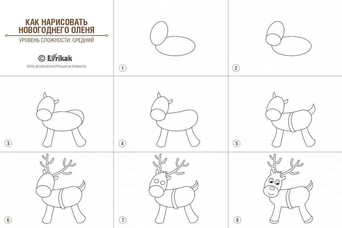 Поэтапное рисование котенка. Рисунки пошагово. Срисовать рисунки. Пошаговые рисунки для детей. Пошаговые рисунки карандашом.