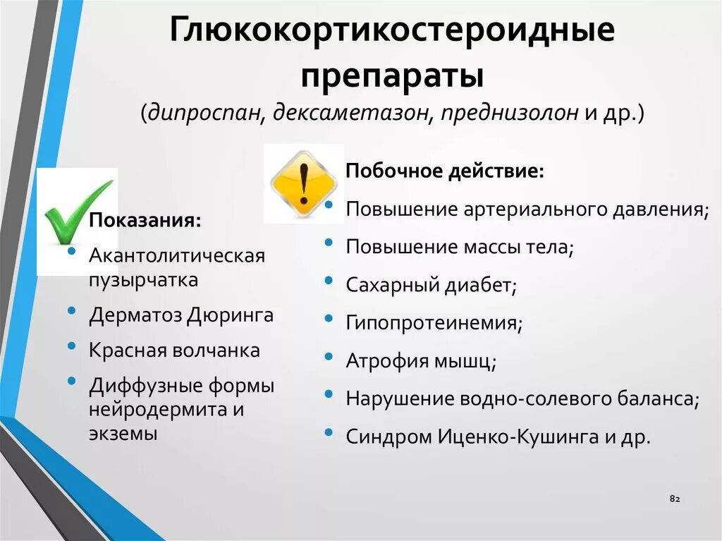 Дексаметазон побочка